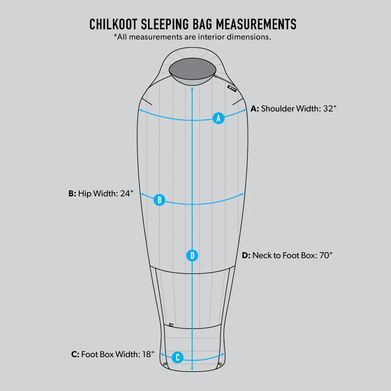 CHILKOOT 15° - Image 9